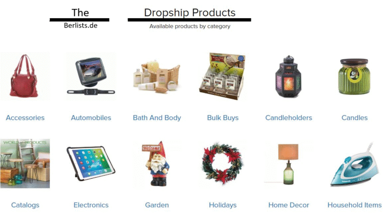 Dropshipping Produkte
